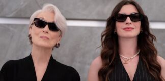 The Devil Wears Prada 2 Box Office