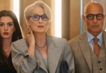 The Devil Wears Prada 2 Budget & Break Even