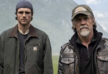 The Dog Stars Worldwide Box Office