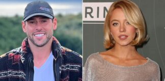 Who Is Scooter Braun? All About Sydney Sweeney’s Rumored Boyfriend A Look At Sydney Sweeney’s Rumored Partner - Scooter Braun