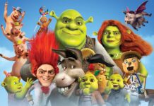 Shrek Franchise Box Office: Which Film Generated The Highest Theatrical Profit Over Break-Even? Shrek Franchise Box Office