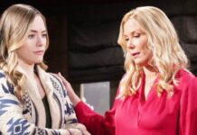 The Bold & The Beautiful Spoilers