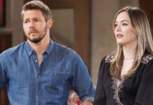 The Bold & Beautiful Spoilers