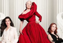 The Devil Wears Prada 2 Box Office