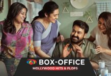 Mollywood (Malayalam) Box Office Collection & Verdicts 2026 Mollywood (Malayalam) Box Office Collection & Verdicts 2026