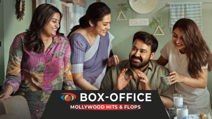 Mollywood (Malayalam) Box Office Collection & Verdicts 2026 | Koimoi