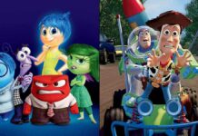 Pixar Top 10 Highest-Grossing Films: Inside Out, Toy Story & More – Which Movie Delivered The Best Return On Budget? Pixar Top 10 Highest Grossing Films
