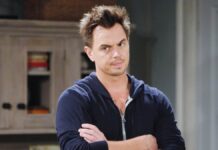 The Bold & The Beautiful Spoilers