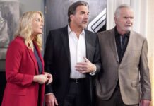 The Bold & The Beautiful Weekly Spoilers